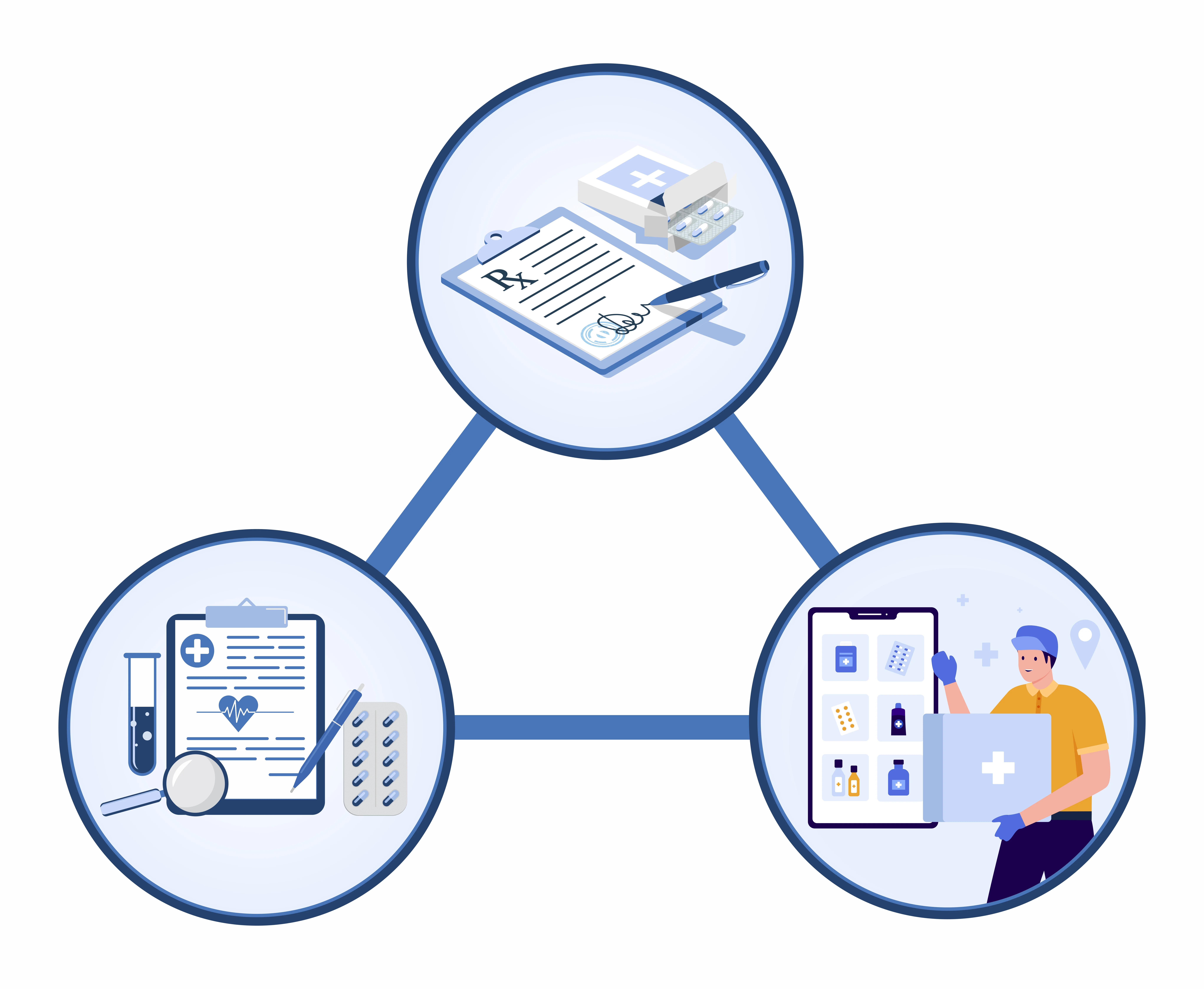 Service Illustration